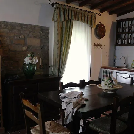 Отель Rodilosso Монтайоне